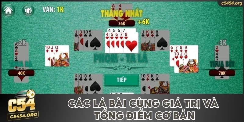 Các lá bài cùng giá trị và tổng điểm cơ bản