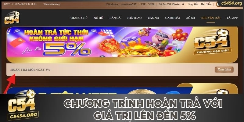 Chương trình hoàn trả với giá trị lên đến 5%